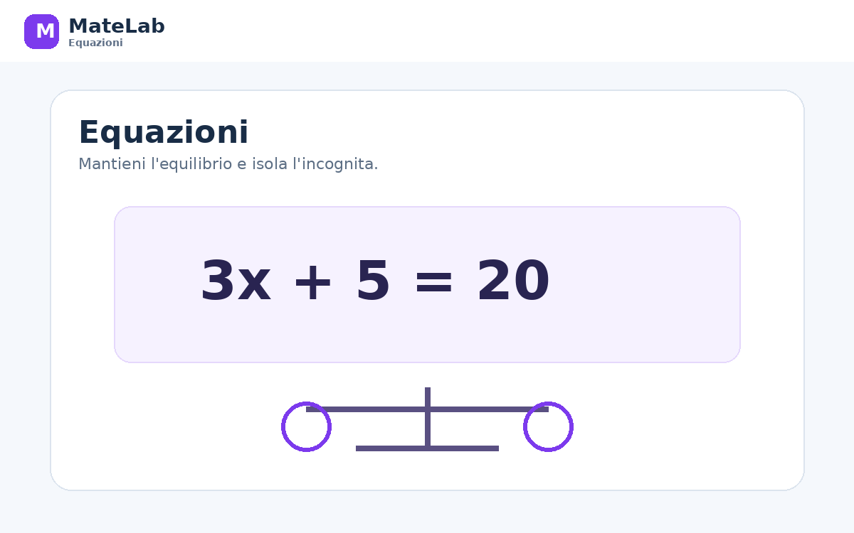 Anteprima dell'app Equazioni